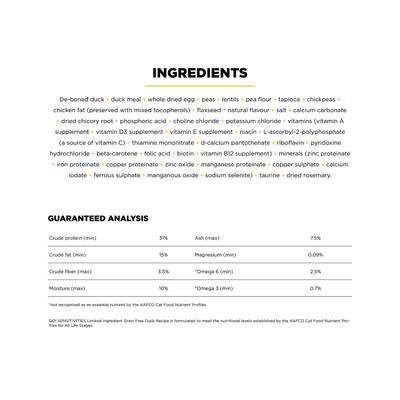 Sensitivities Limited Ingredient Duck Grain-Free Dry Cat Food, 3-lb bag