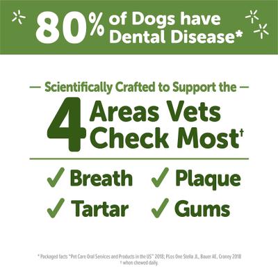 by Wellness Occupy Antler Dental Chews Natural Grain-Free Dental Dog Treats, Medium, 12 count