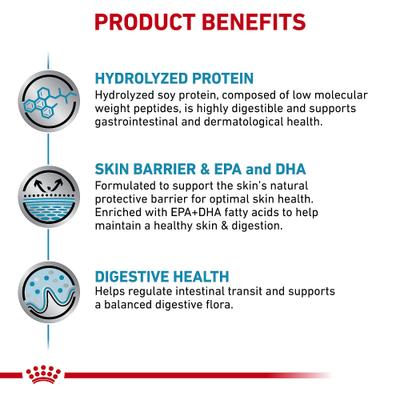 Adult Hydrolyzed Protein HP Dry Dog Food, 25.3-lb bag