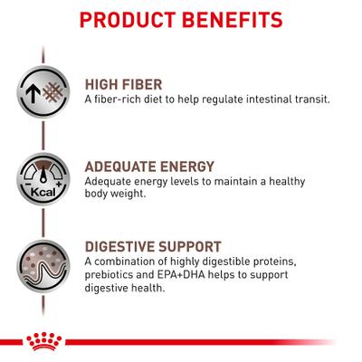 Gastrointestinal High Fiber Loaf in Sauce Wet Dog Food, 13.5-oz can, case of 24