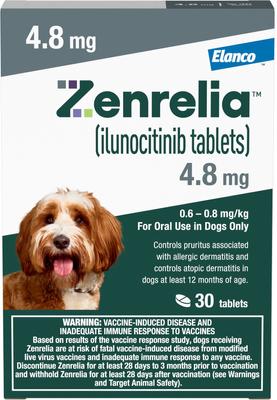 (ilunocitinib tablets) for Dogs, 15-mg, 90 tablets