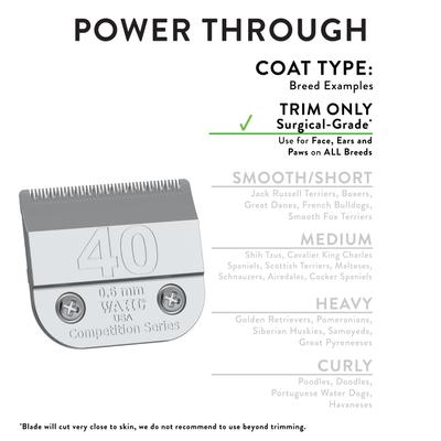 Juego de cuchillas desmontables de la serie Competition, tamaño 40