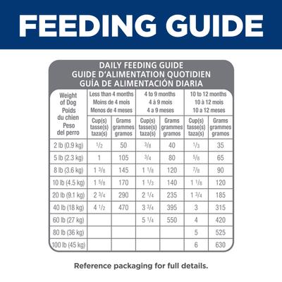 Puppy Sensitive Stomach & Sensitive Skin Salmon & Vegetable Stew Chunks in Gravy Wet Dog Food, 12.5-oz can, 12 count