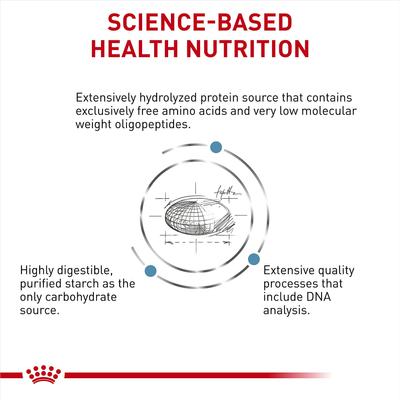 Adult Ultamino Dry Cat Food, 5.5-lb bag