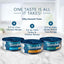 Bundle: Blue Buffalo Tastefuls Chicken, Turkey & Chicken & Ocean Fish & Tuna Entrées Variety Pack Pate + Tuna, Chicken, Fish & Shrimp Entrées Variety Pack Flaked Wet Cat Food