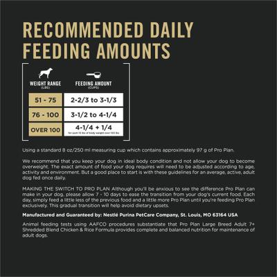 7 Plus Senior Chicken & Rice Shredded Blend Dry Dog Food, 34-lb bag