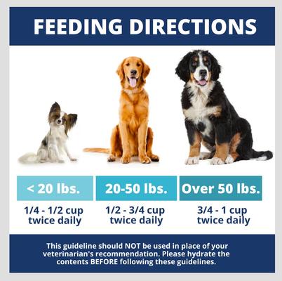 Rice & Chicken Freeze-Dried Dog Food, 6-oz bag, 3 count