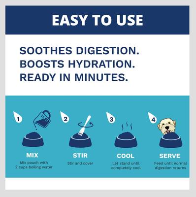 Rice & Chicken Freeze-Dried Dog Food, 6-oz bag, 3 count