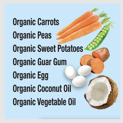 Comida húmeda para gatos Lamb & Beef Dinner Grain-Free Pate, lata de 5.5 oz, caja de 24