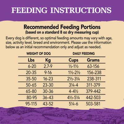 Original Adult Lamb Meal & Brown Rice Formula Dry Dog Food, 30-lb bag