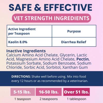 Anti-Diarrhea Liquid Supplement for Dogs, 4-fl oz bottle