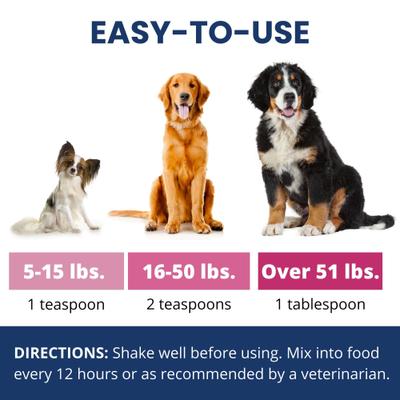 Anti-Diarrhea Liquid Supplement for Dogs, 4-fl oz bottle