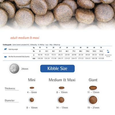 N&D Tropical Selection Salmon Adult Medium & Maxi Dry Dog Food, 4.4-lb bag