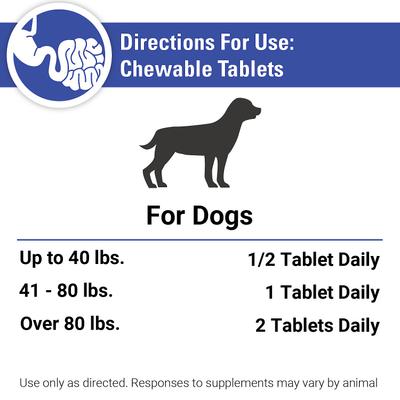Stop Stool Eating Deterrent Chewable Tablets Dog Supplement, 60 count