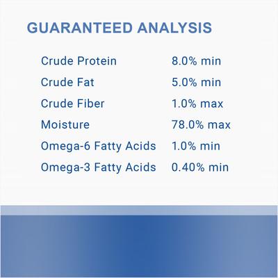 Alimento enlatado para perros Rabbit Loaf sin cereales, 12.5 oz, caja de 12