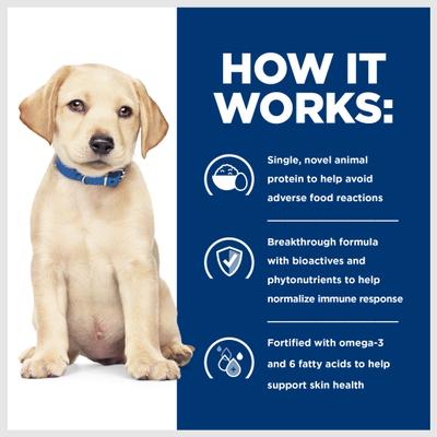 Derm Complete Puppy Environmental/Food Sensitivities Rice & Egg Recipe Dry Dog Food, 14.3-lb bag