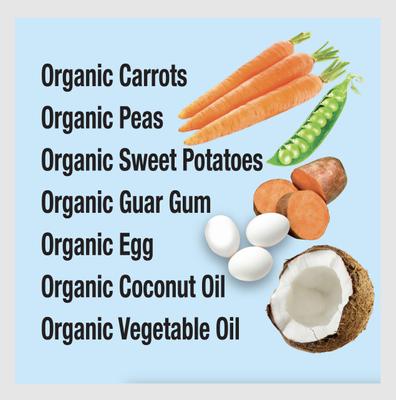 Comida húmeda para perros Beef & Pork Dinner Grain-Free Pate, lata de 12.5 oz, caja de 12