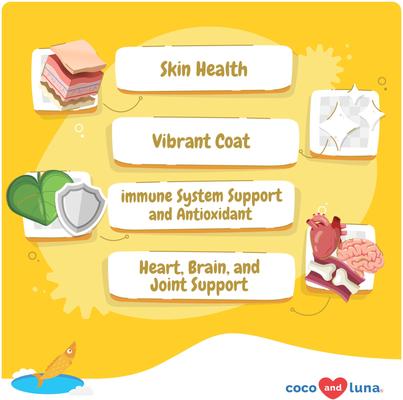 Coco and Luna Omega-3 Fish Oil with Cod Liver Oil & Algae Oil Soft Chew Skin & Coat Supplement for Dogs, 90 count