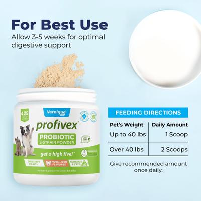 Profivex Probiotic for Digestive Health Prebiotic & Fiber Pork Liver Flavored Dog & Cat Powder Supplement, 4.25-oz jar