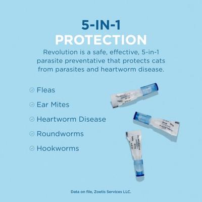 Solución tópica para gatos, 15.1-22 lbs, (caja gris topo), 6 dosis (suministro para 6 meses)