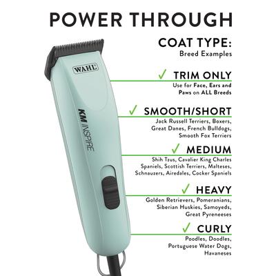 KM Inspire Dog & Cat Clipper