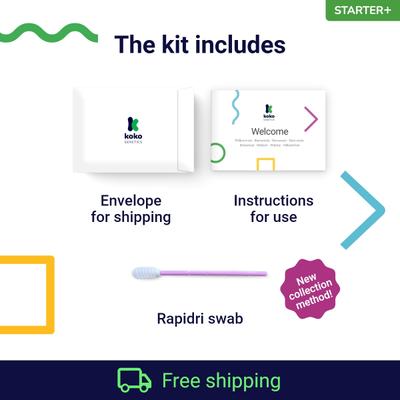 Starter PLUS Dog DNA Test