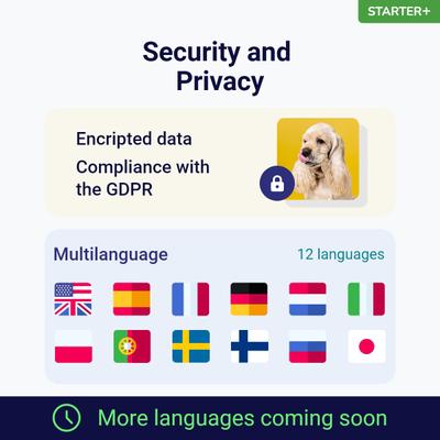 Starter PLUS Dog DNA Test