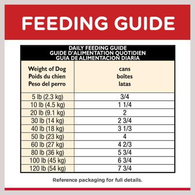 Senior Adult 7+ Healthy Cuisine Roasted Chicken, Carrots & Spinach Stew Wet Dog Food, 12.5-oz can, case of 12