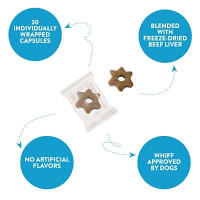 Rx Pockets Peanut Butter Dog Treats, 5.3-oz bag