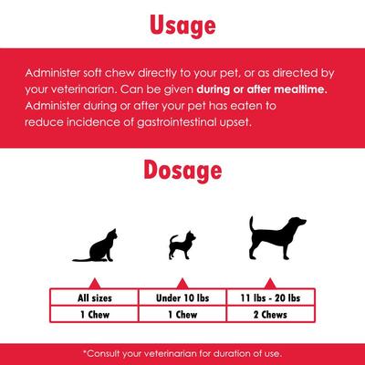 Soft Chew Supplement for Small Dogs & Cats, 60 count