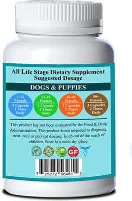 STIX & STONES * Kidney, Urinary Tract Infection & Stone Support* Cat Supplement, 150 count