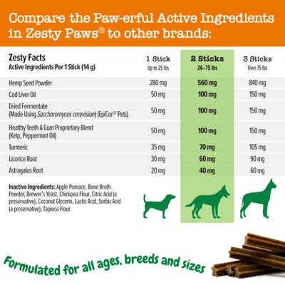 Hemp Elements Aller-Immune OraStix Peppermint Flavored Dog Dental Chews, 25-oz bag