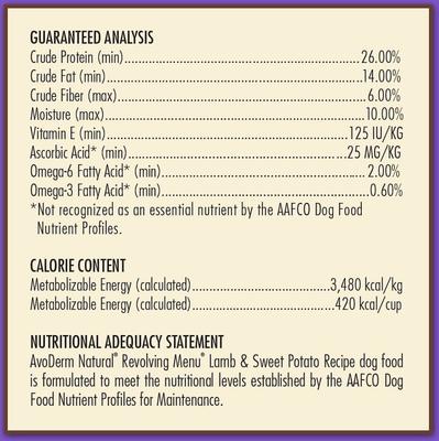 Advanced Sensitive Support Lamb & Sweet Potato Formula Grain-Free Adult Dry Dog Food, 22-lb bag