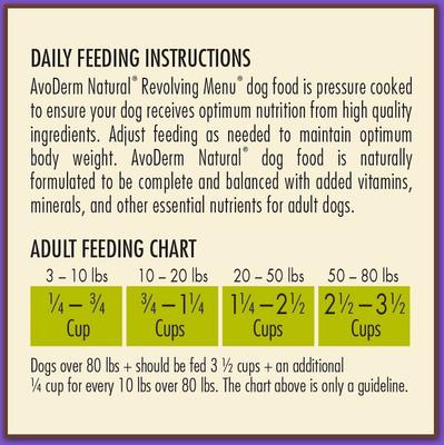 Advanced Sensitive Support Lamb & Sweet Potato Formula Grain-Free Adult Dry Dog Food, 22-lb bag