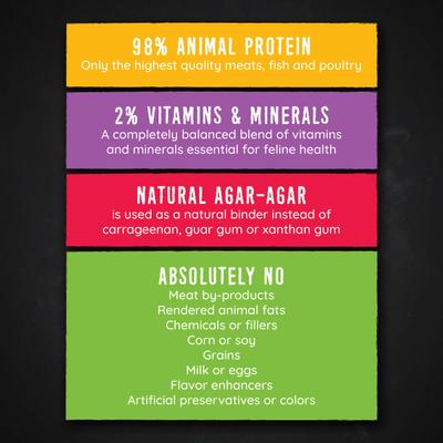 98% Duck & Liver Formula Grain-Free Canned Cat Food, 5.5-oz, case of 24