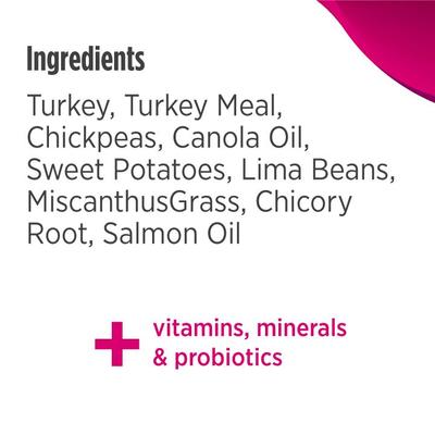 FreeStyle Limited Ingredient Turkey Recipe Small Breed High-Protein & Grain-Free Puppy & Adult Dry Dog Food, 5.5-lb bag