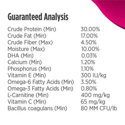 FreeStyle Limited Ingredient Turkey Recipe Small Breed High-Protein & Grain-Free Puppy & Adult Dry Dog Food, 5.5-lb bag