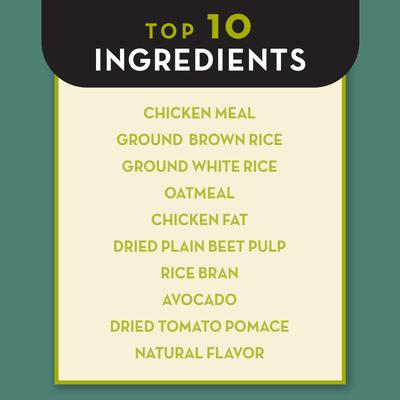 Alimento seco para perros adultos de razas pequeñas con receta de harina de pollo y arroz integral, bolsa de 3.5 lb