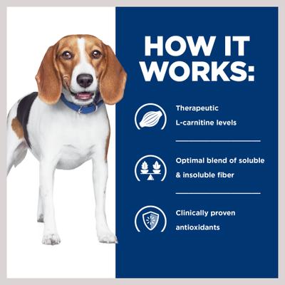 r/d Weight Reduction/Management Original Wet Dog Food, 12.3-oz can, case of 12