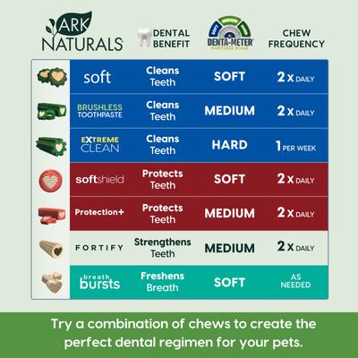 Brushless Toothpaste Large Dental Dog Treats, 54-oz box, 40 count