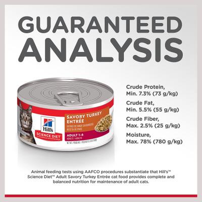 Adult Savory Turkey Entree Wet Cat Food, 5.5-oz can, case of 24