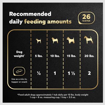 Simply Crafted Chicken, Carrots & Green Beans Limited-Ingredient Wet Dog Food Topper, 1.3-oz, case of 10