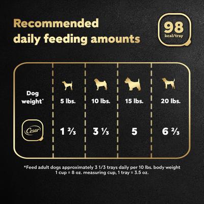 Home Delights Chicken & Noodle Dinner Adult Small Breed Wet Dog Food, 3.5-oz tray, case of 24