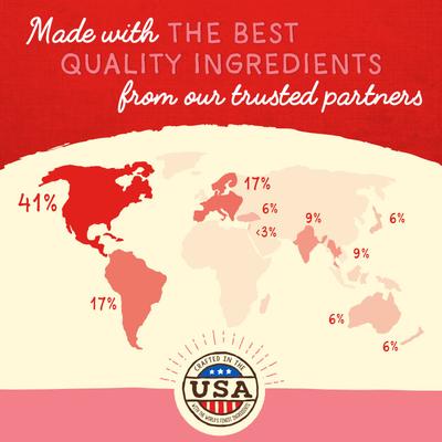 Paquete: Pollo en polvo para la cena mágica de Marie de Stella & Chewy + Aderezo para comida liofilizada para perros What's Shak'n Bac'n Recipe