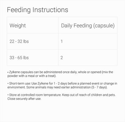 Zylkene Capsules Calming Supplement for Dogs, 30 count