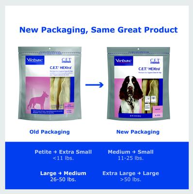 Bundle: Virbac C.E.T. HEXtra for Large Dogs + VeggieDent Fr3sh Dental Chews for Large Dogs