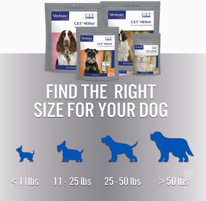 Bundle: Virbac C.E.T. HEXtra for Large Dogs + VeggieDent Fr3sh Dental Chews for Large Dogs