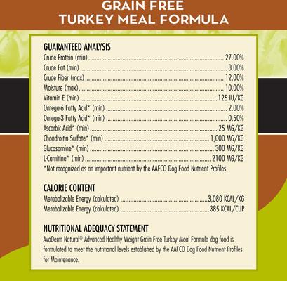 Advanced Healthy Weight Turkey Meal Formula Grain-Free Dry Dog Food, 24-lb bag