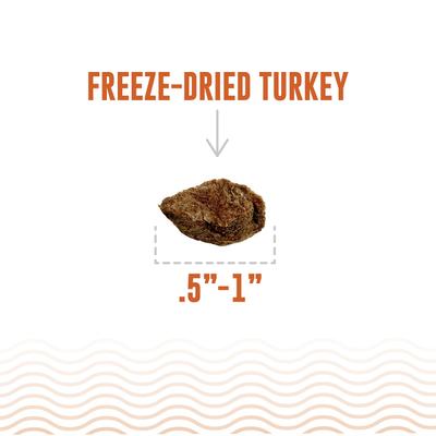 Land & Sea Cod Skin & Turkey Freeze-Dried Dog Treats, 2.4-oz bag