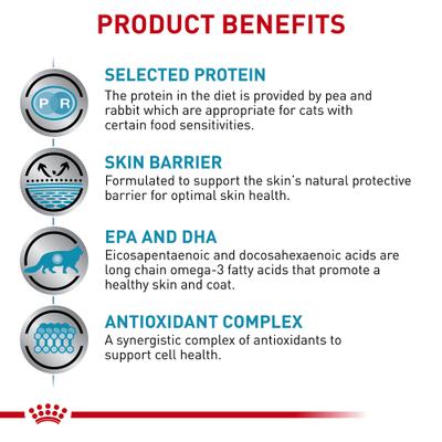 Selected Protein Pea & Rabbit Formula Loaf in Sauce Adult Wet Cat Food, 5.1-oz can, case of 24